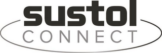 SUSTOL CONNECT logo