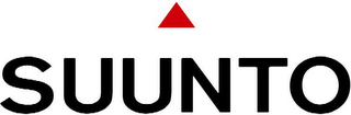 SUUNTO logo