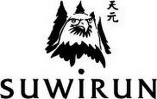 SUWIRUN logo