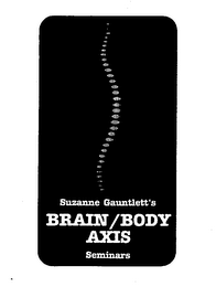 SUZANNE GAUNTLETT'S BRAIN/BODY AXIS SEMINARS logo