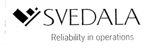 SVEDALA RELIABILITY IN OPERATIONS logo