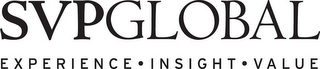 SVPGLOBAL EXPERIENCE INSIGHT VALUE logo