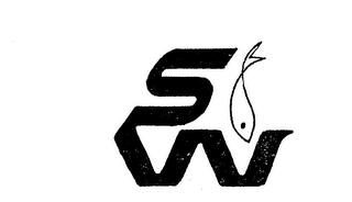 SW logo