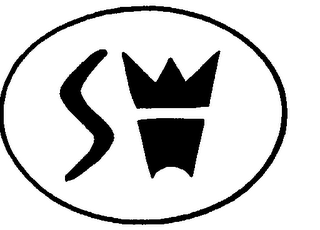 SW logo