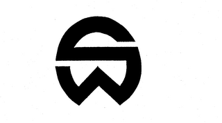 SW logo