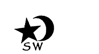 SW logo