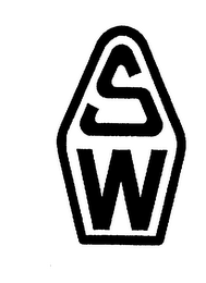 SW logo