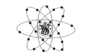 SW logo