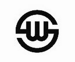 SW logo