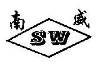 SW logo