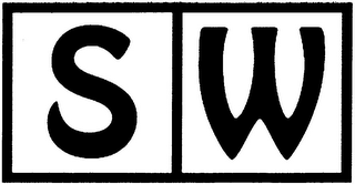 SW logo