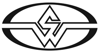 SW logo