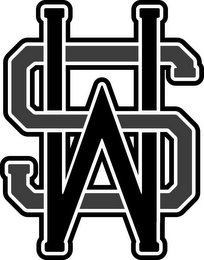SW logo