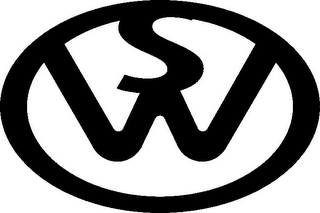 SW logo