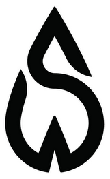 SW logo