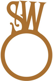 SW logo