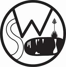 SW