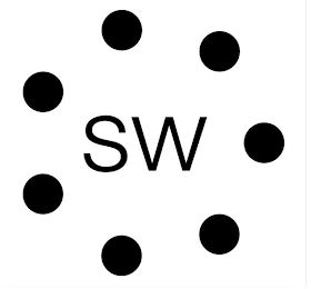 SW logo
