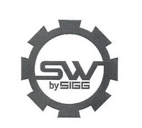 SW BY SIGG logo