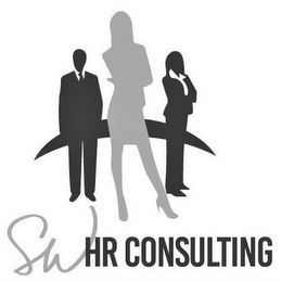 SW HR CONSULTING logo