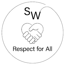 SW RESPECT FOR ALL logo