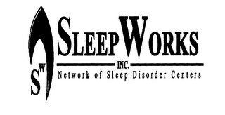 SW SLEEPWORKS INC. NETWORK OF SLEEP DISORDER CENTERS logo