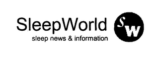 SW SLEEPWORLD SLEEP NEWS & INFORMATION logo