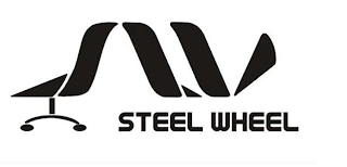 SW STEEL WHEEL logo