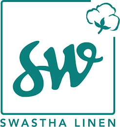 SW SWASTHA LINEN logo