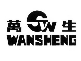 SW WANSHENG logo