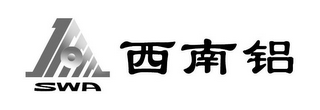 SWA logo