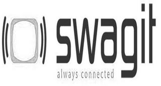 SWAGIT ALWAYS CONNECTED logo