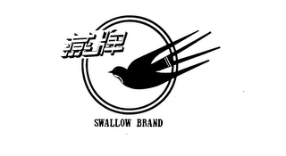 SWALLOW BRAND logo