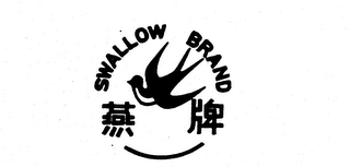 SWALLOW BRAND logo