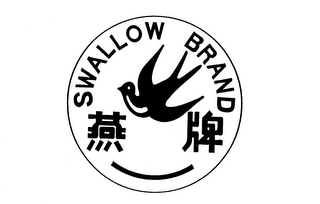 SWALLOW BRAND logo