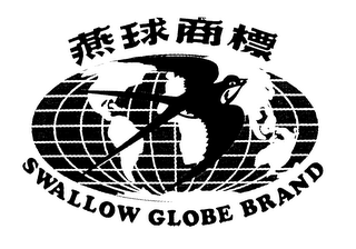 SWALLOW GLOBE BRAND logo