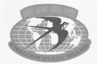 SWALLOW GLOBE BRAND logo
