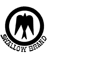 SWALLOWW BRAND logo