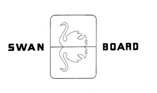 SWAN BOARD logo