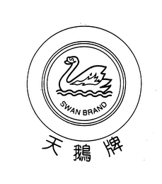 SWAN BRAND logo