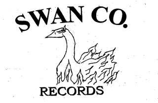 SWAN CO. RECORDS logo