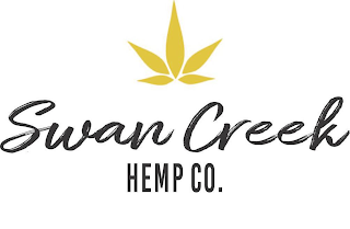 SWAN CREEK HEMP CO. logo