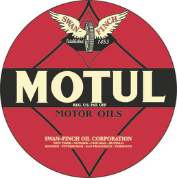 SWAN-FINCH ESTABLISHED 1853 MOTUL REG. U.S. PAT. OFF. MOTOR OILS SWAN-FINCH OIL CORPORATION NEW YORK, NEWARK, CHICAGO, BUFFALO, BOSTON, PITTSBURG, SAN FRANCISCO, TORONTO logo