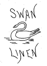 SWAN LINEN logo