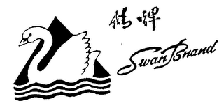 SWANBRAND logo