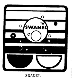 SWANEL logo