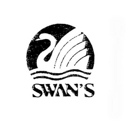 SWAN'S logo