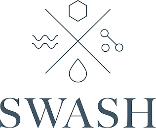SWASH logo