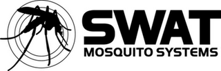 SWAT MOSQUITO SYSTEMS logo