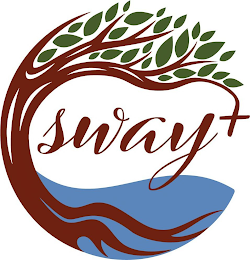 SWAY+ logo